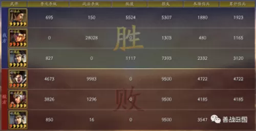 三势乐进阵容搭配攻略　乐进黑科技三势阵-第16张