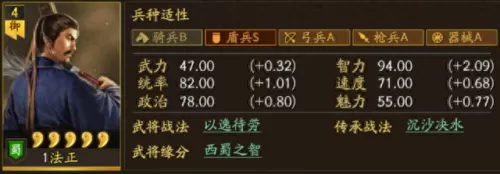 三势诸葛主将阵容搭配　大棋士赛32强对阵-第2张