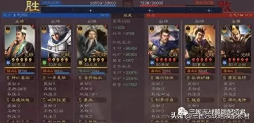 三势赵云开荒阵容搭配　s3赵云开荒带什么战法-第3张
