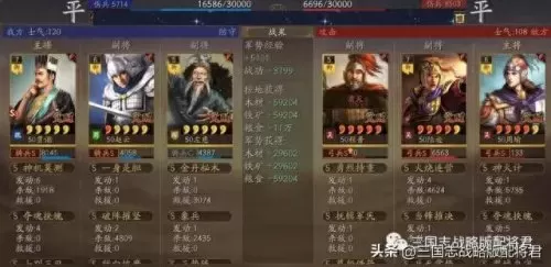 三势赵云开荒阵容搭配　s3赵云开荒带什么战法-第5张