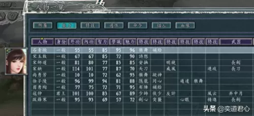三国双龙阵容搭配攻略　卧龙三国最强阵容-第6张