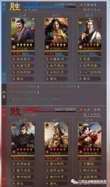 三国志战略华佗阵容搭配(三国志s2吕布华佗阵容)-第3张