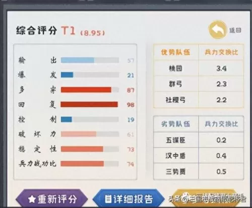 三国志曹操刘备搭配阵容(三国志战略版曹操刘备如何搭配)-第3张