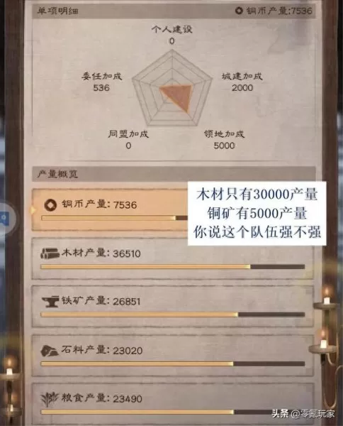 三国志碰瓷开荒阵容搭配(三国志碰瓷带什么战法)-第2张