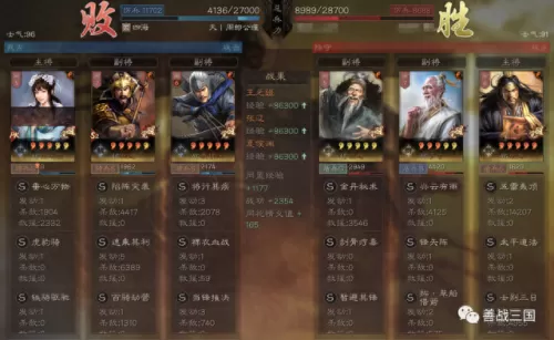 三国战争王元姬阵容搭配(甘宁王元姬三势阵)-第39张