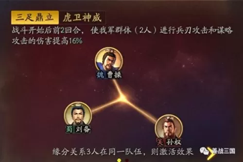 三国阵容搭配战法攻略　三国策略游戏-第3张