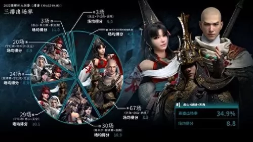 三娘妖刀阵容怎么搭配　决战平安京三废式神-第2张