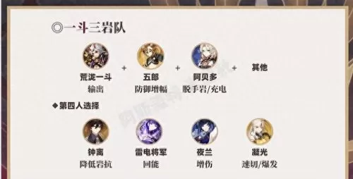 三岩阵容搭配最新技巧　双风双岩太强了-第3张