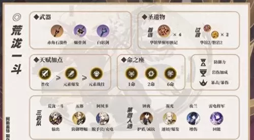 三岩阵容搭配最新技巧　双风双岩太强了-第4张