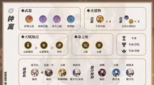 三岩阵容搭配最新技巧　双风双岩太强了-第6张