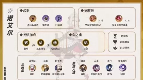 三岩阵容搭配最新技巧　双风双岩太强了-第8张