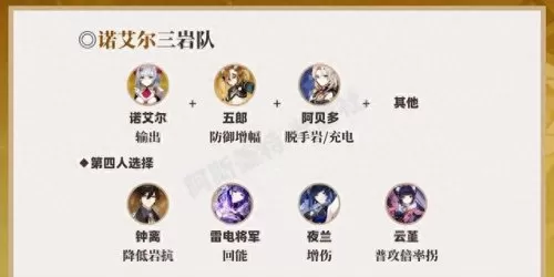 三岩阵容搭配最新技巧　双风双岩太强了-第7张