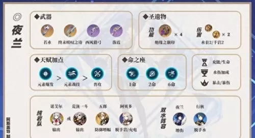 三岩阵容搭配最新技巧　双风双岩太强了-第9张
