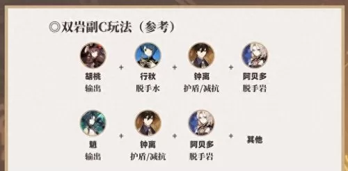 三岩阵容搭配最新技巧　双风双岩太强了-第10张