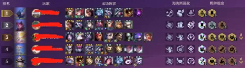 三帝国阵容黑魔法搭配　三国志s3最强阵容 T0-第2张