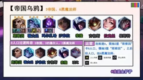 三帝国阵容黑魔法搭配　三国志s3最强阵容 T0-第1张