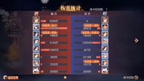 三幻前期姜维阵容搭配　姜维开荒最舒服的阵容-第3张
