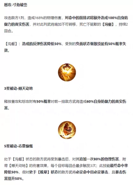 三幻名将阵容搭配图片　幻想名将录平民最强阵容-第5张