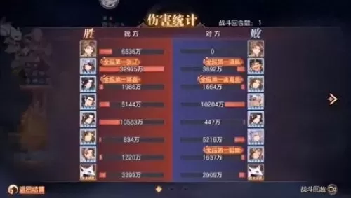 三幻曹丕女团阵容搭配图(三幻女团)-第3张