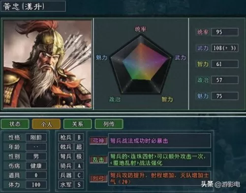 三幻马超灭队阵容搭配　王者荣耀S33新赛季-第1张