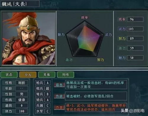 三幻马超灭队阵容搭配　王者荣耀S33新赛季-第2张
