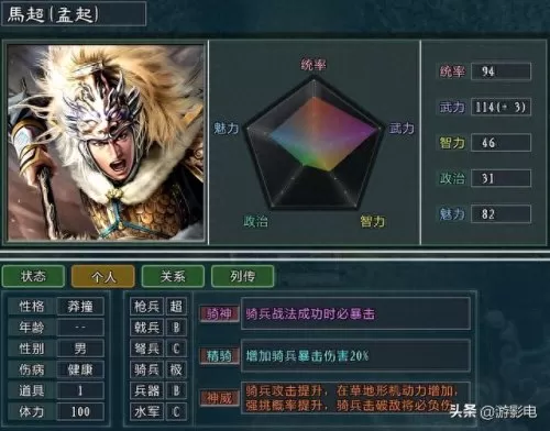 三幻马超灭队阵容搭配　王者荣耀S33新赛季-第5张