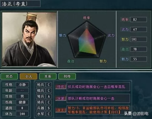 三幻马超灭队阵容搭配　王者荣耀S33新赛季-第8张
