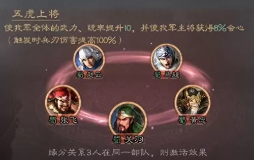 三战关羽张飞搭配阵容　sp关羽三势完美阵容-第1张