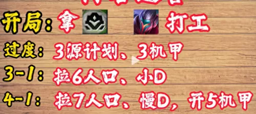 三星剑魔阵容搭配站位　云顶之弈剑魔主c阵容-第5张