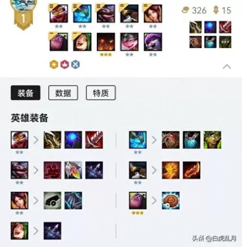 三星神龙烈焰阵容搭配　S33赛季皮肤-第4张