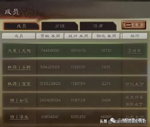 三棋郭嘉阵容搭配推荐　三国志战棋版阵容排行-第2张