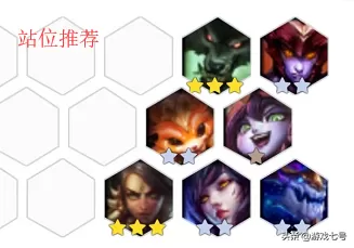 三龙传说阵容搭配推荐图(天空之剑哥隆三龙传说)-第7张