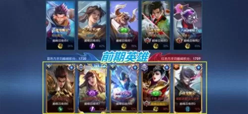 上分必备队友阵容搭配图(单排上分阵容推荐)-第2张
