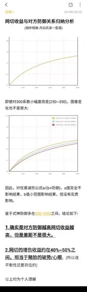 上古洪荒阵容搭配图鉴　洪荒文明后期阵容-第4张
