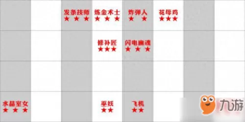 下棋2022新手阵容搭配　大棋士赛32强对阵-第2张