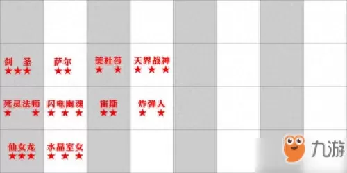 下棋2022新手阵容搭配　大棋士赛32强对阵-第5张