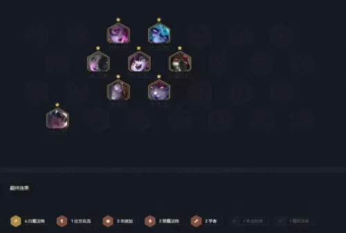 下棋仙女阵容搭配图片　下棋天使阵容-第2张