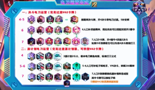 下棋前中期阵容搭配表　三国志战棋版阵容排行-第7张