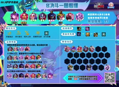 下棋前中期阵容搭配表　三国志战棋版阵容排行-第12张