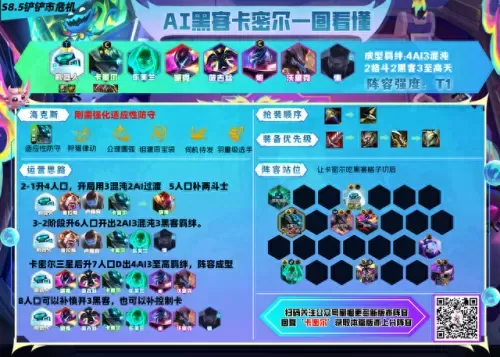 下棋前中期阵容搭配表　三国志战棋版阵容排行-第17张