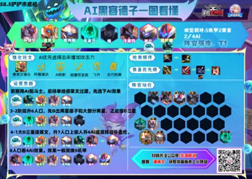 下棋前中期阵容搭配表　三国志战棋版阵容排行-第20张