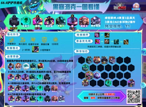 下棋前中期阵容搭配表　三国志战棋版阵容排行-第23张