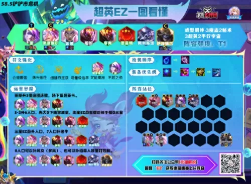 下棋前中期阵容搭配表　三国志战棋版阵容排行-第29张