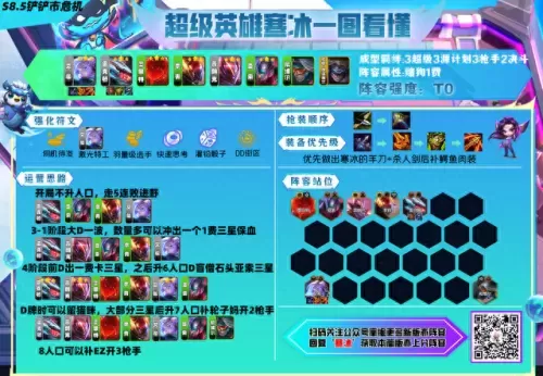 下棋前中期阵容搭配表　三国志战棋版阵容排行-第33张
