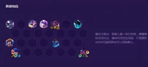 下棋安妮阵容搭配图片　当前版本下棋最强阵容图-第5张