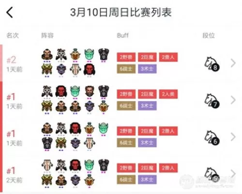 下棋小鹿阵容搭配最新　小鹿男10层攻略平民-第5张