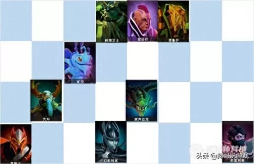 下棋德鲁伊阵容怎么搭配(60级德鲁伊熊t天赋详细攻略)-第5张