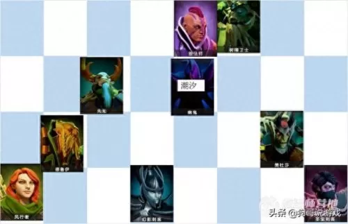 下棋德鲁伊阵容怎么搭配(60级德鲁伊熊t天赋详细攻略)-第7张