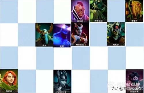 下棋德鲁伊阵容怎么搭配(60级德鲁伊熊t天赋详细攻略)-第8张