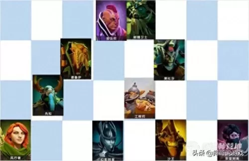 下棋德鲁伊阵容怎么搭配(60级德鲁伊熊t天赋详细攻略)-第10张